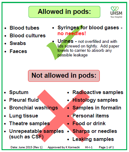 Rules for pods - Wythenshawe
