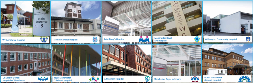 Our Forward Plans Manchester University Nhs Foundation Trust