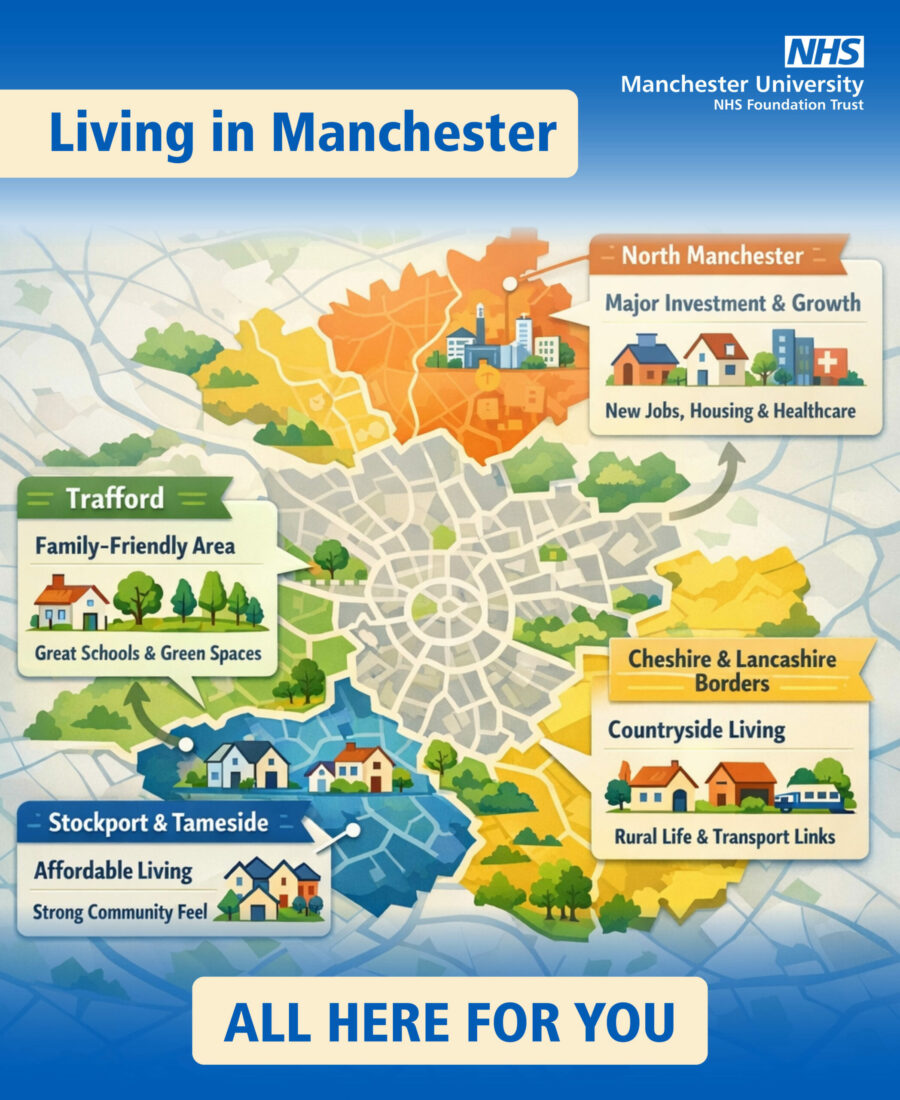 Manchester 900 x 1100 Manchester 900 x 1100