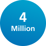 4-million