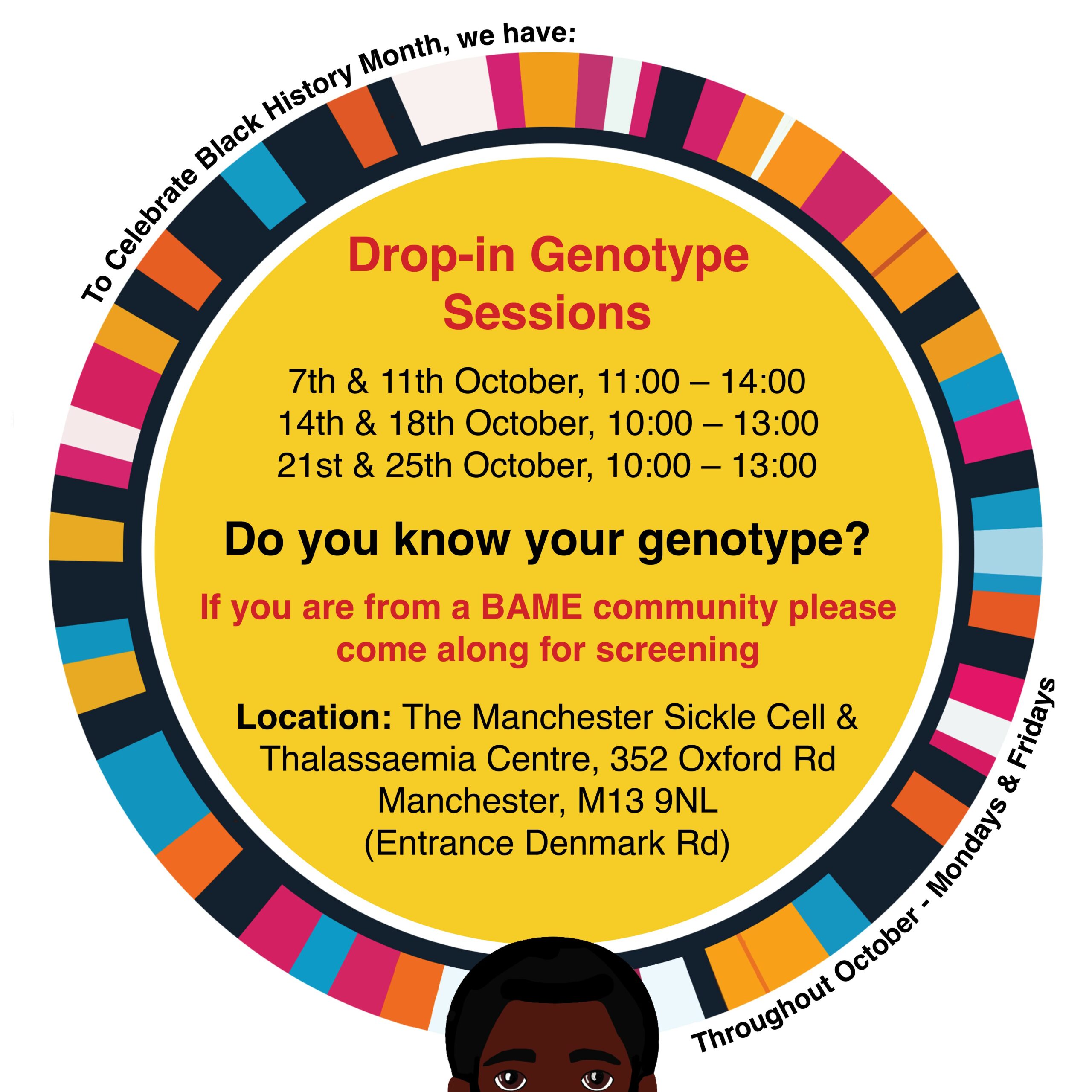 Genotype Testing at MSCTC